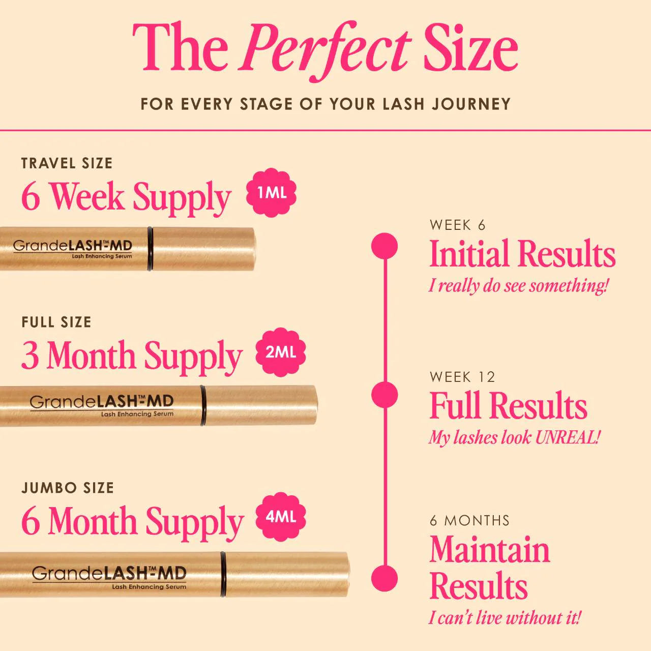 Grand e lash enhancing serum Mini