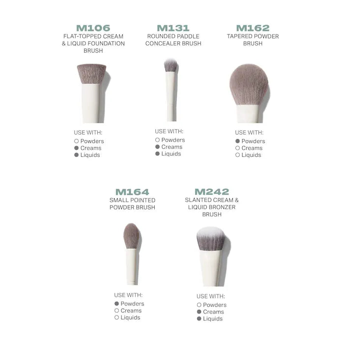 Morphe Portrait Mode 5-Piece Face Brush Se