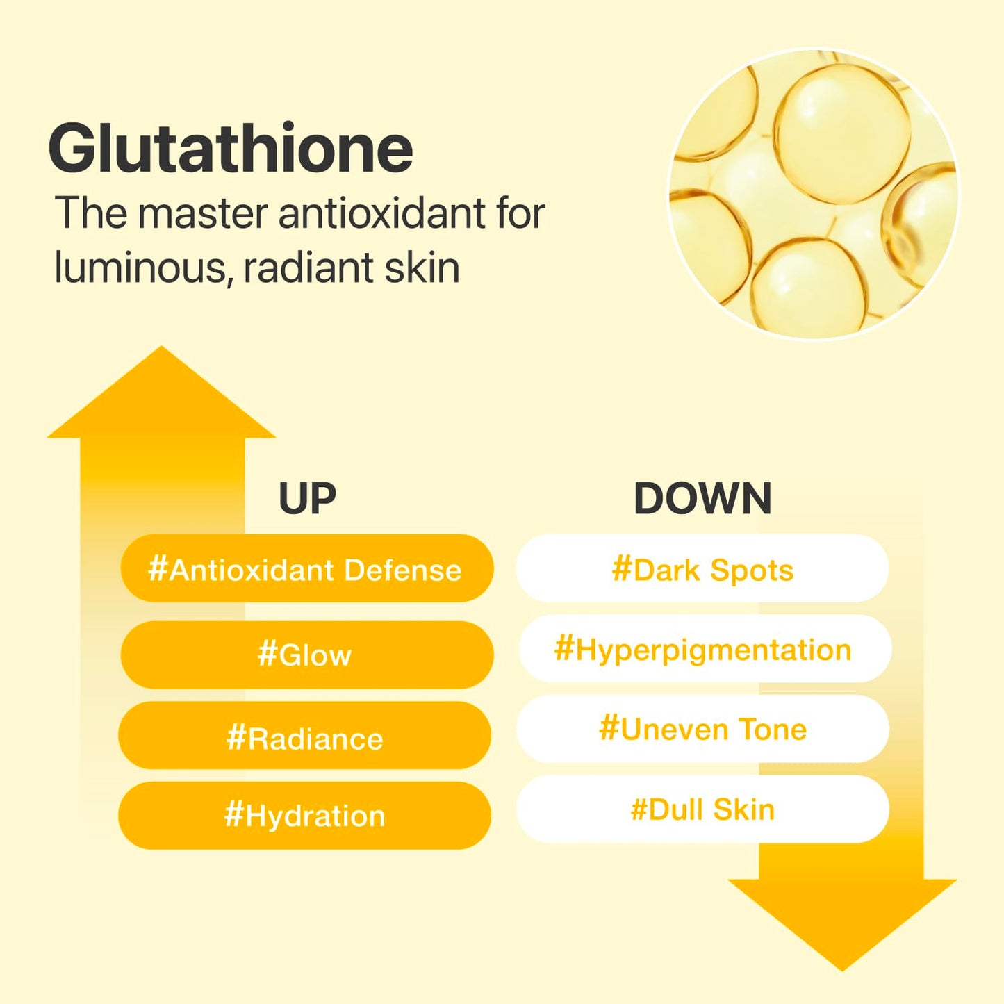 numbuzin - No.5+ Glutathione Vitamin Concentrated Serum