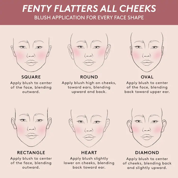 Fenty Beauty by Rihanna  Fenty Cheeks Suede Waterproof Powder Blush