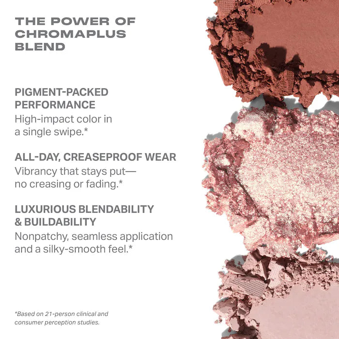 Morphe  ChromaPlus 12-Pan Eyeshadow Palette