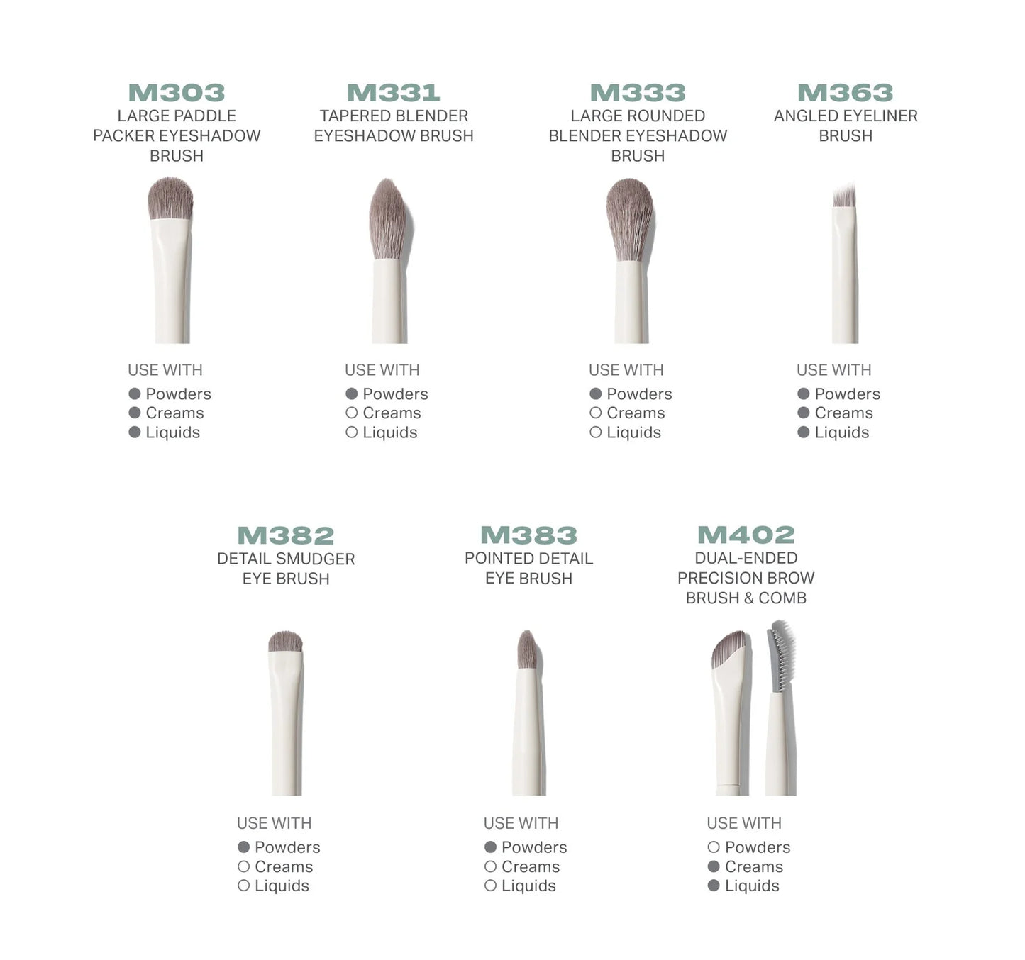 Eye Want It All 7-Piece Eye Brush Set