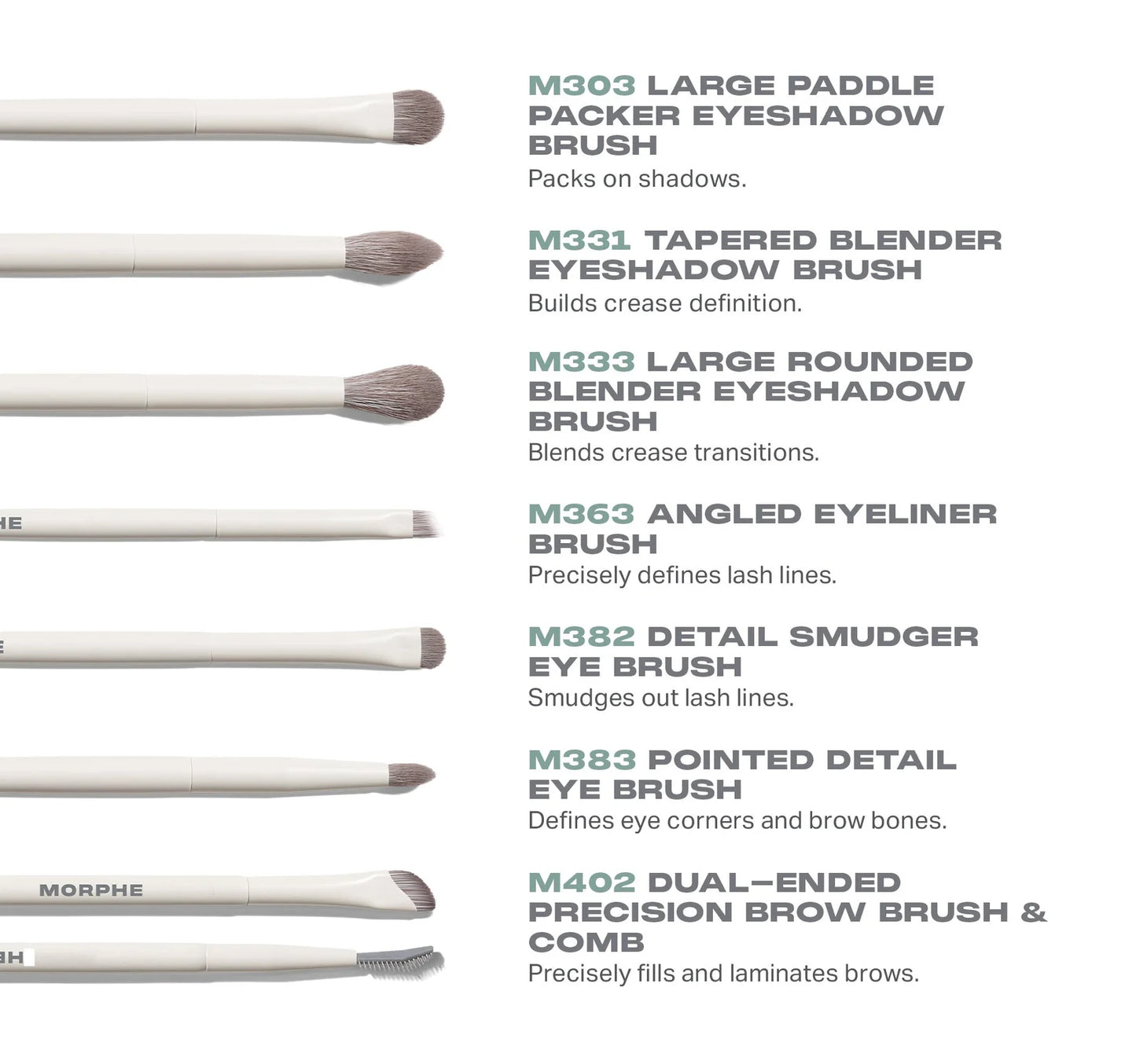 Eye Want It All 7-Piece Eye Brush Set