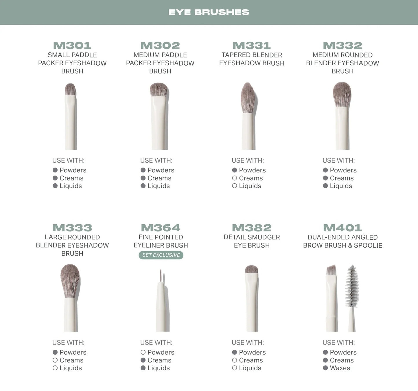 Morphe Ready, Set, Pro 16-Piece Face & Eye Brush Set