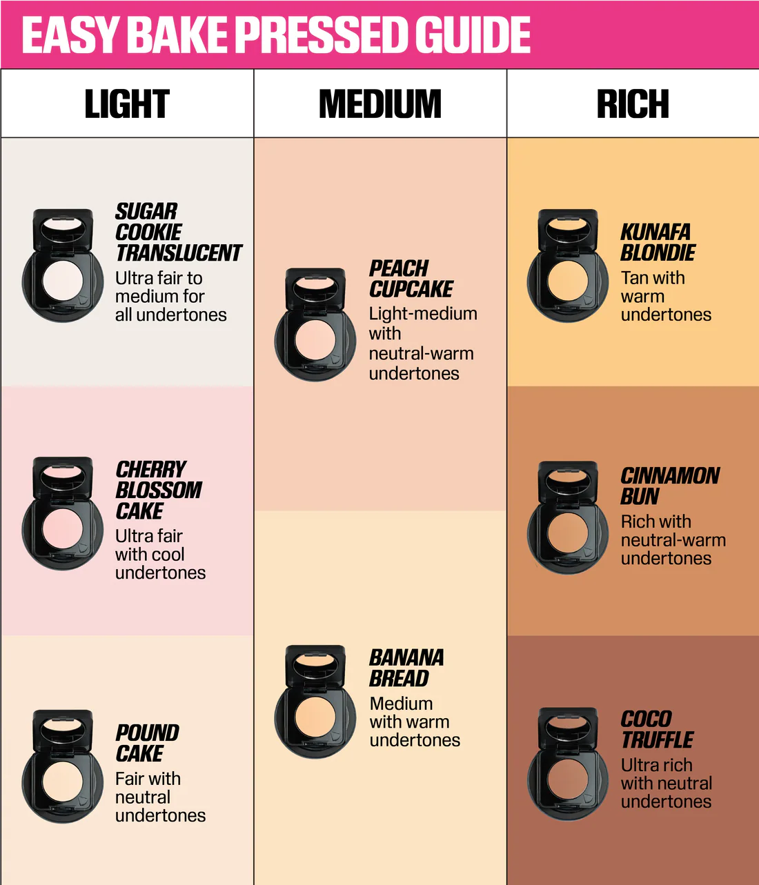 EASY BAKE PRESSED POWDER PHONE GRIP