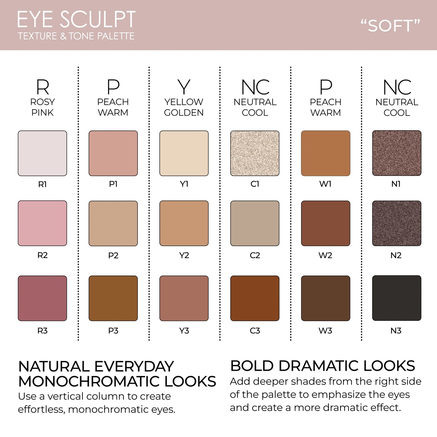 Natasha Denona - EYE SCULPT TEXTURE AND TONE EYESHADOW PALETTE