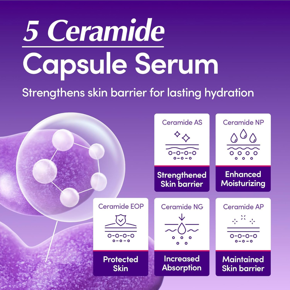 Eqqualberry bakuchiol Plimping serum